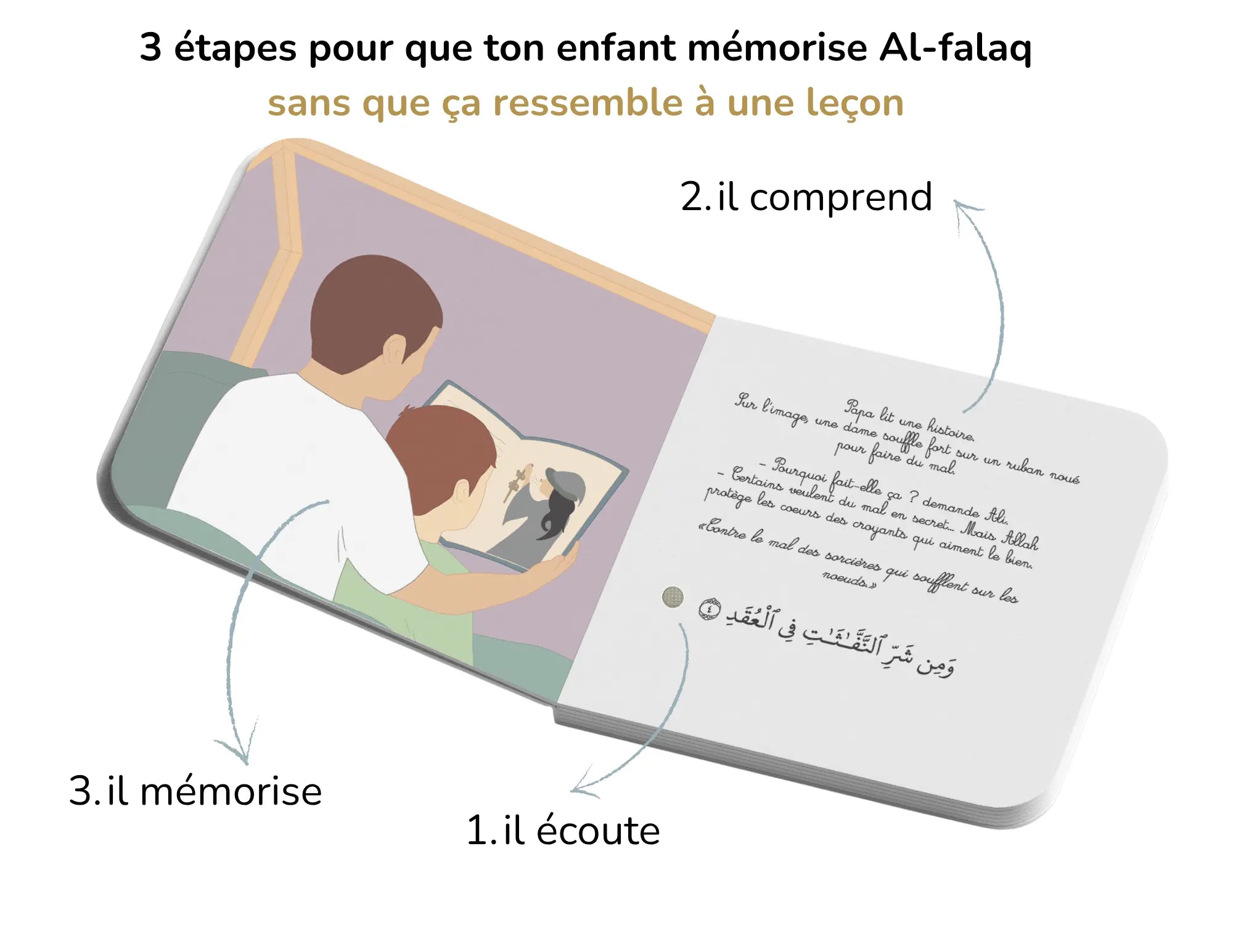 J'apprends Sourate Al-falaq avec Ali BÉBÉ ALI