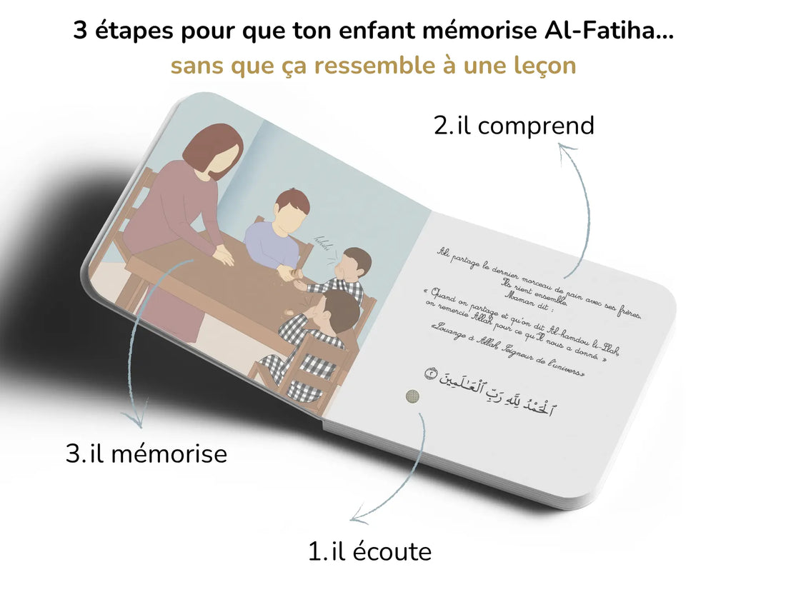 J'apprends Sourate Al-Fatiha avec Ali BÉBÉ ALI