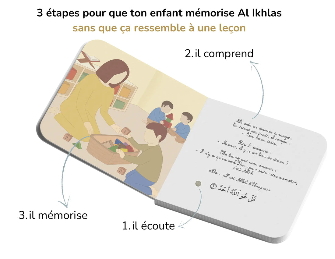 J'apprends Sourate Al-Ikhlas avec Ali BÉBÉ ALI